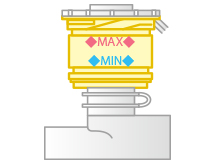 ブレーキオイル