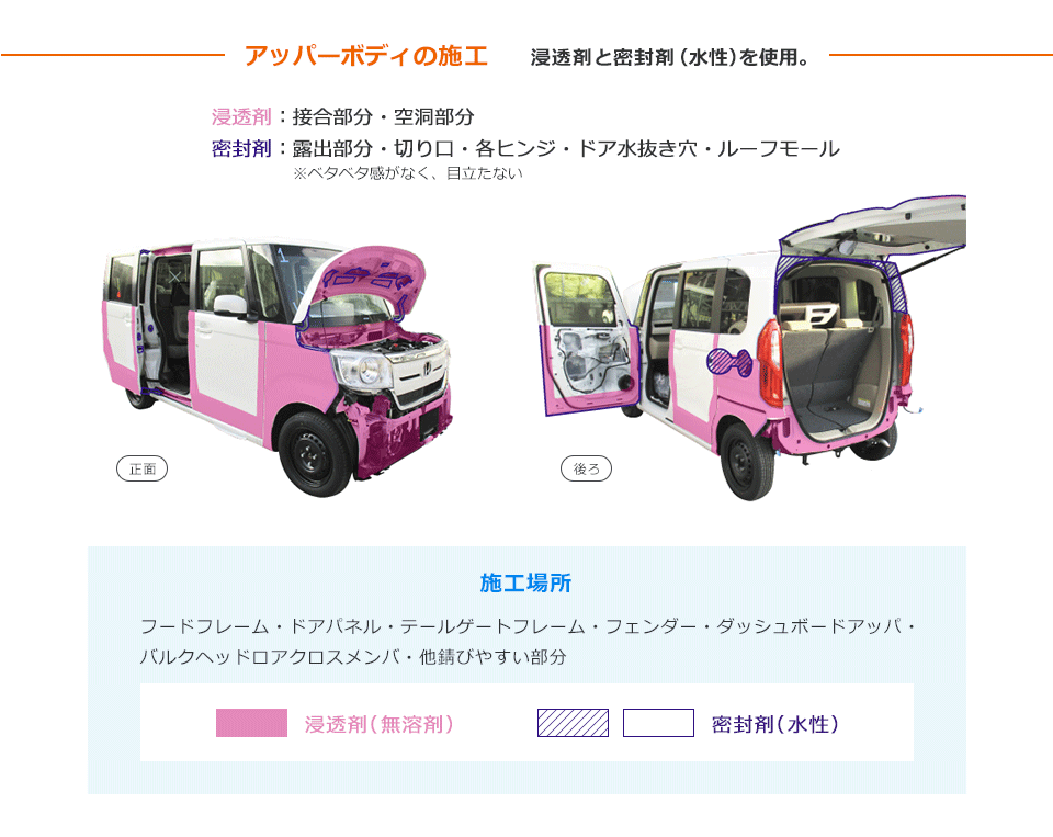 3sコート Honda Cars 沖縄