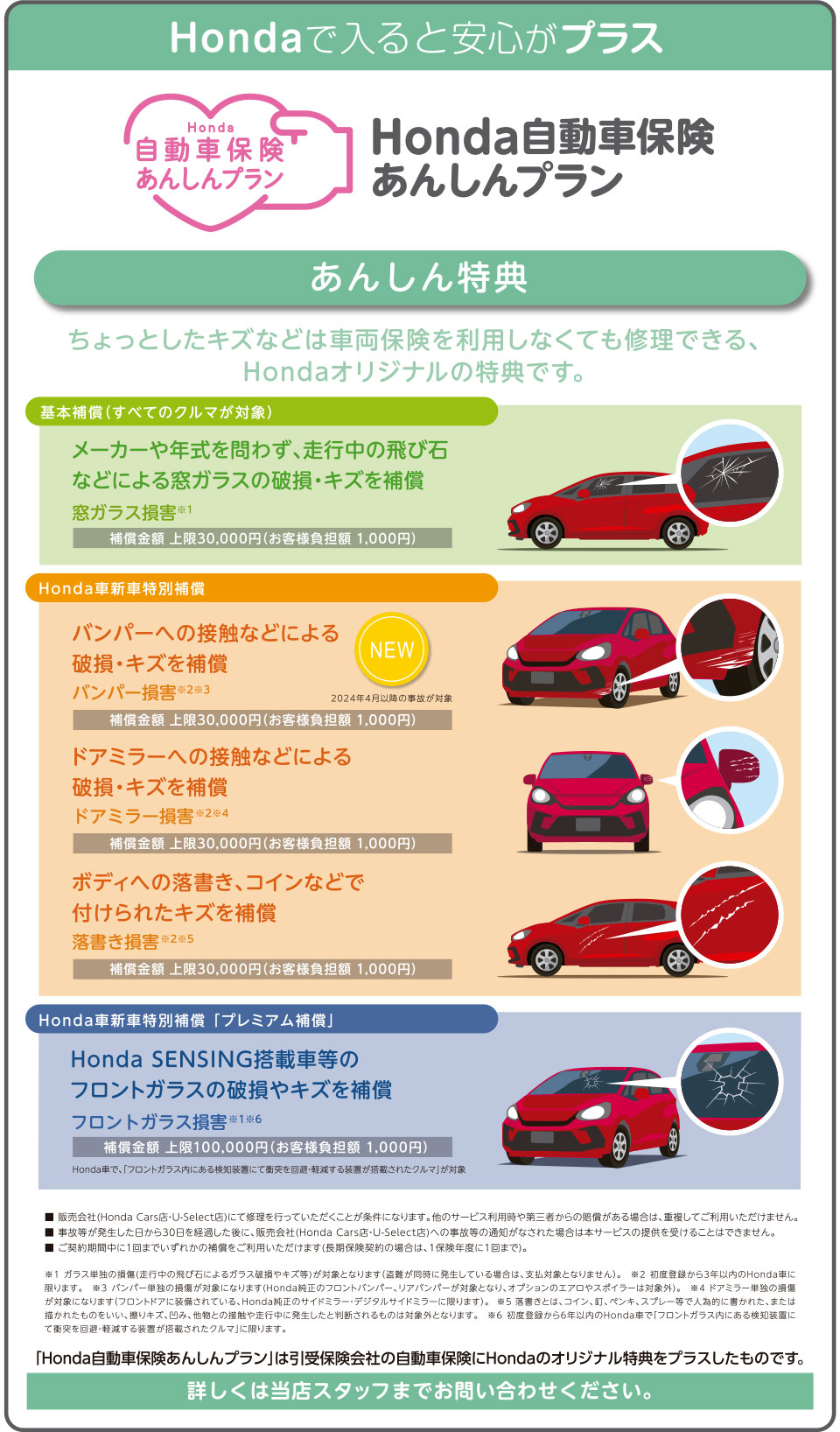 Honda自動車保険あんしんプラン